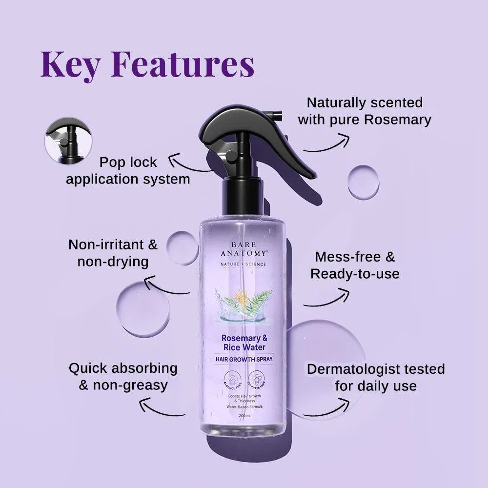 Rosemary & Rice Water Spray For Natural Hair Growth & Hair Thickness