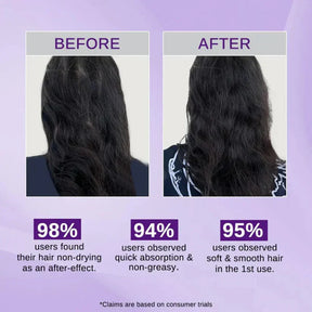 Bare Anatomy Advanced Hair Growth Roll-On Serum | 3% Redensyl + 4% Anagain + 2% Baicapil + 5% Rosemary | Direct Scalp Application for Thicker, Stronger Hair